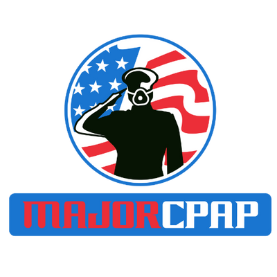 Philips Respironics Full Face CPAP Mask with Headgear, All Cushion Sizes Included (FitPack)