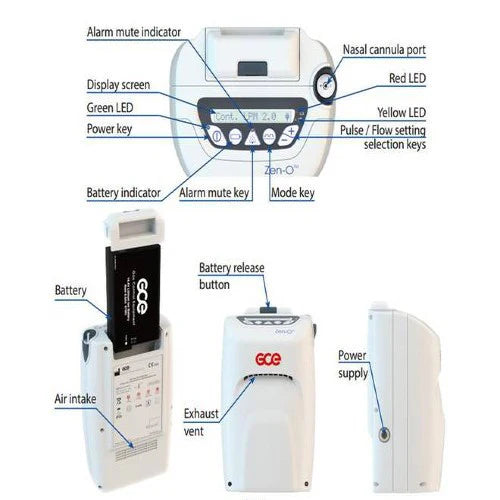 GCE Zen-O Portable Concentrator - up to 2L Continuous - Brand New