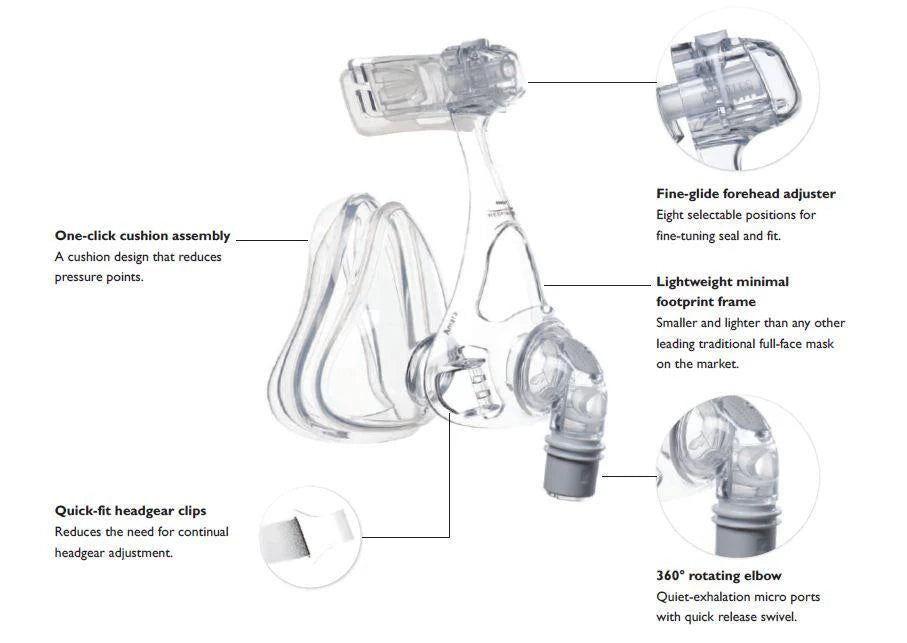 Philips Respironics Amara Silicone Full Face CPAP Mask - Starter Pack