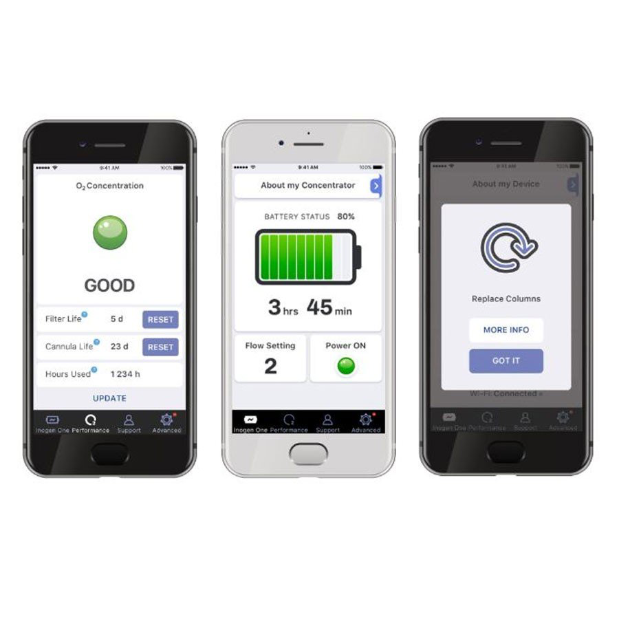 Inogen One G5 Portable Concentrator - Demo Unit (Low Hours)